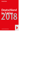 Deutschland in Zahlen 2018